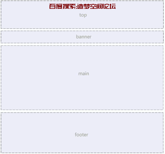 网页常见的布局-前端板块造梦空间论坛-技术交流-造梦空间论坛