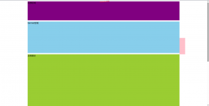 防淘宝返回顶部按钮-造梦空间论坛